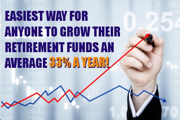Etf trading systems that work