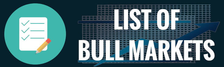 List Of Bull Markets