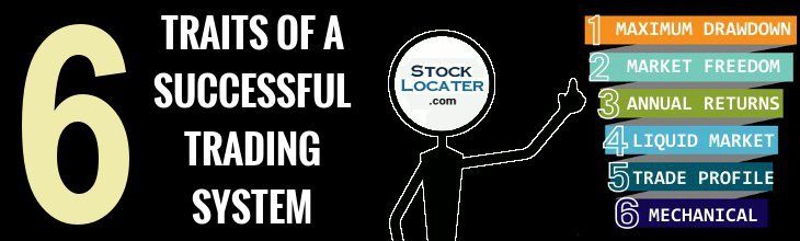 6 traits of a successful trading system